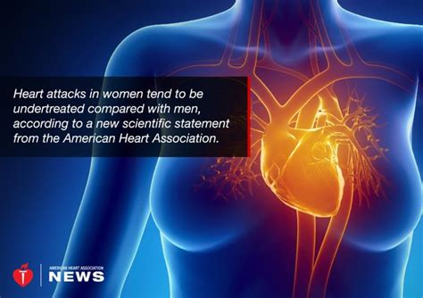 Heart Attack Symptoms Response Differ In Women Vs Men 96000 Square