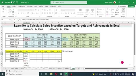 How To Calculate Incentives Based On Targets And Achievements In Excel