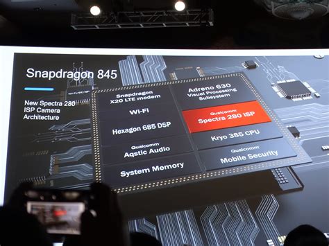Qualcomm Snapdragon 845 Everything You Need To Know Android Central