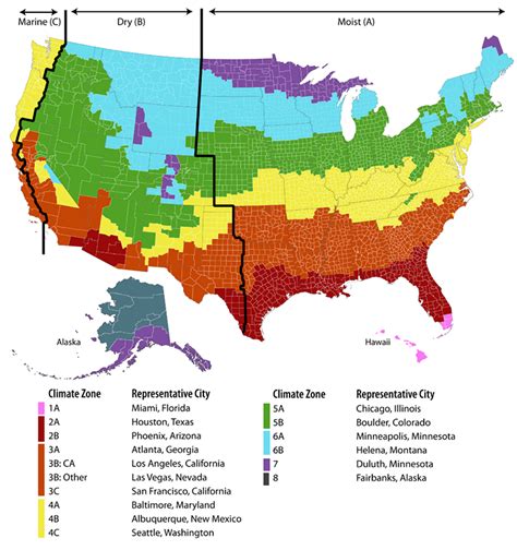 Ashrae Climate Zones By State Images And Photos Finder