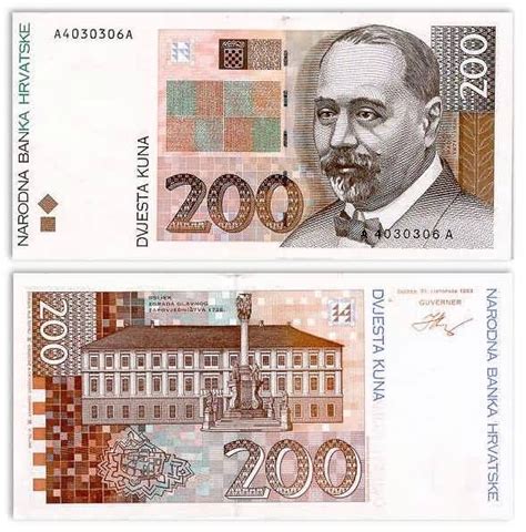 Croatian Kuna Currency Flags Of Countries Currency Design