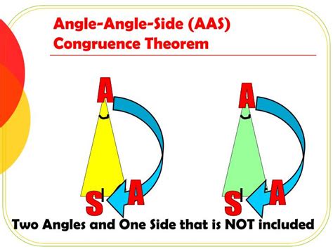 Two triangles are congruent if two matching angles are equal and a matching side is equal in length. PPT - 5.3 Proving Triangles are Congruent - ASA & AAS PowerPoint Presentation - ID:6590253