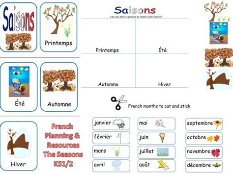 French Seasons Lesson And Resources Ks12 Seasons Lessons Seasons