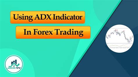 How To Use Mt4 Adx Indicator In Forex Trading Youtube