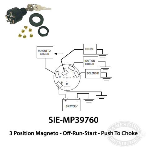 5 Wire Ignition Switch Diagram Hanenhuusholli