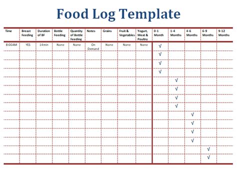 Food Log Templates 2 Free Word Excel Free Word Templates