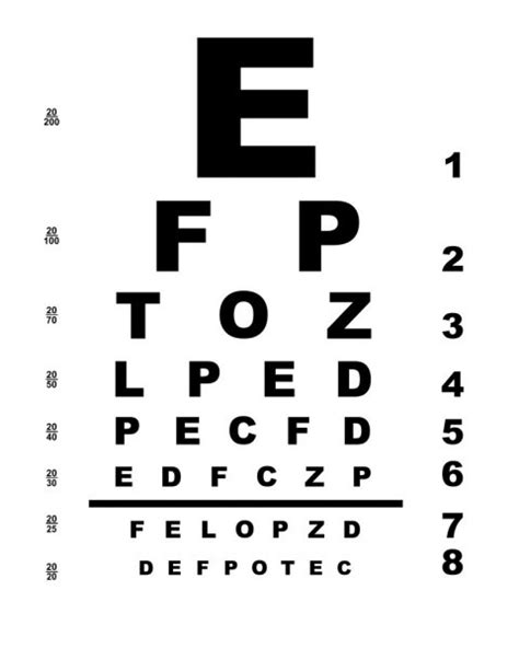 Eye Test Chart Vector Letters Chart Vision Exam Optometrist Check