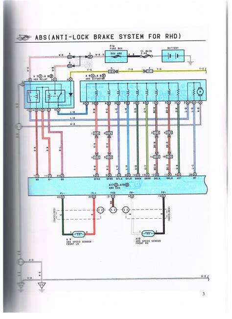 Grumman Llv Wiring Diagram