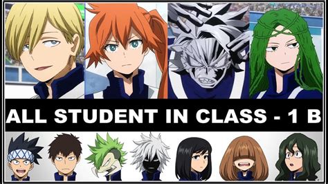 Boku No Hero Academia All Student In Class 1 B Youtube
