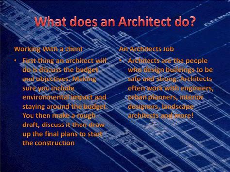 Ppt Being An Architect Powerpoint Presentation Free Download Id