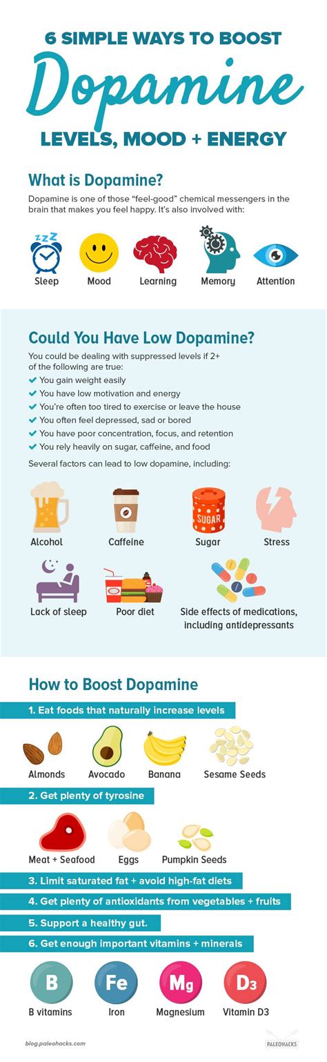 6 Natural Ways To Boost Feel Good Dopamine Levels And Energy How To