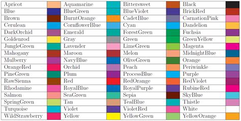 Nombres de colores Fondos de colores hd Colores en español