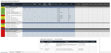 Download free checklist templates in excel and word format. Free Human Resources Templates in Excel | Smartsheet