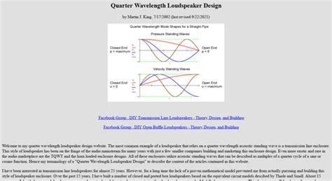 Access Quarter Quarter Wavelength Loudspeaker Design