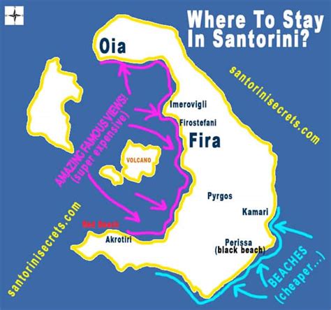 Where To Stay In Santorini The Ultimate 2023 Guide Santorini Secrets