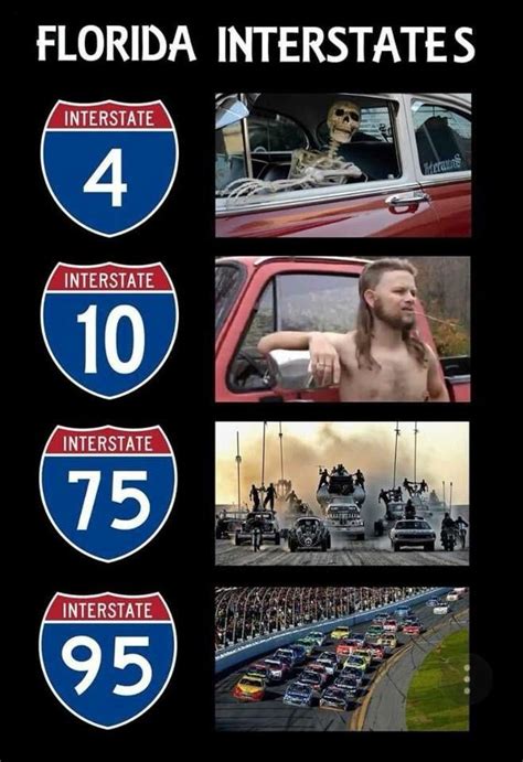 Florida Interstates In A Nutshell Rorlando