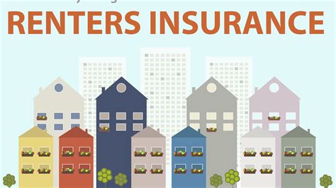 If you're a college student, it's important to have insurance coverage for your belongings, whether you are living in a dorm or an. Affording college - It Make$ Cents! | UW-La Crosse