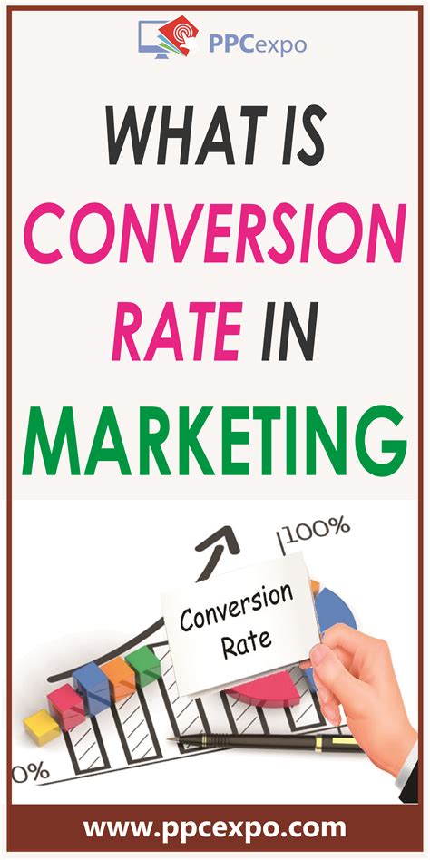 What Is Conversion Rate In Marketing Conversion Rate Ppc Advertising Marketing Consultant