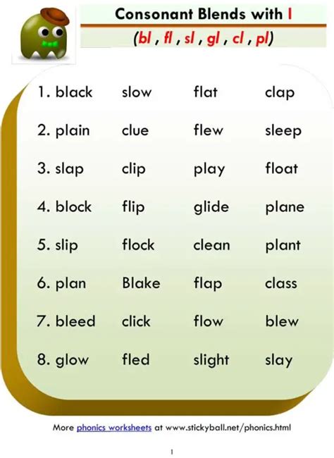 Consonant Blends Bl Cl Fl Gl Pl Sl Word List And Sentences