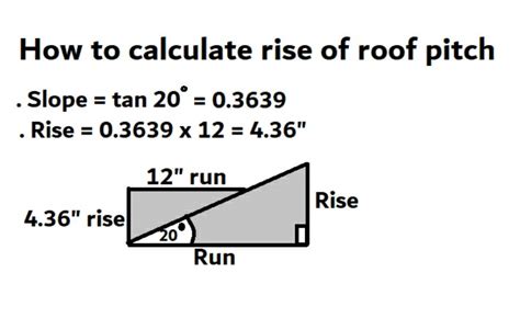 How To Calculate The Roof Pitch Pitch Formula For Roof Civil Sir 2022
