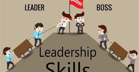 Top 7 Leadership Skills Importance Of Leadership Skills