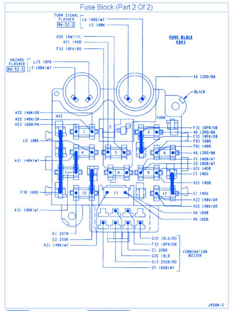 95 Wrangler Yj Wiring Diagram Wiring Diagram