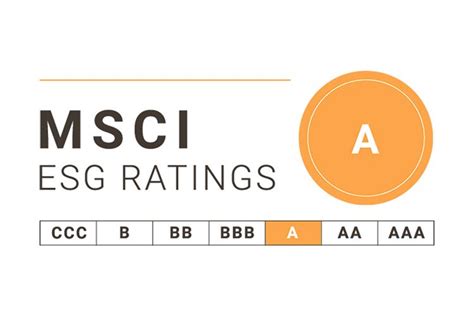 Huhtamaki rated 'A' on the MSCI ESG Ratings assessment