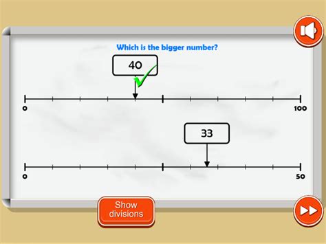 Comparing Numbers Using A Number Line Worksheet