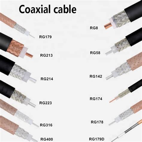 High Quality Rg6 Rg11 Rg59 Rg58 Coaxial Cable For深圳翼宝科技有限公司