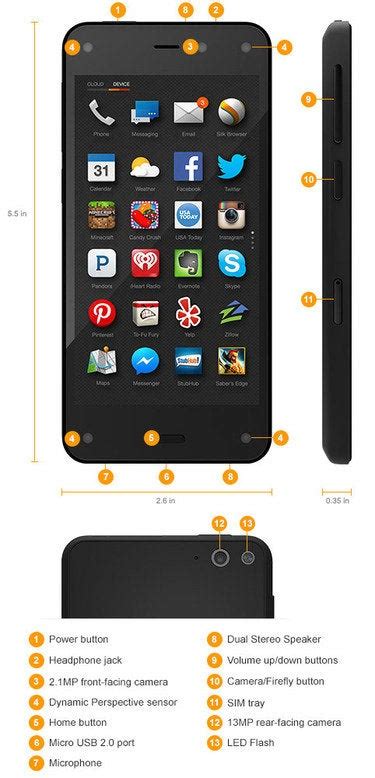 Amazon Fire Phone Nice But Nothing To Get Fired Up About
