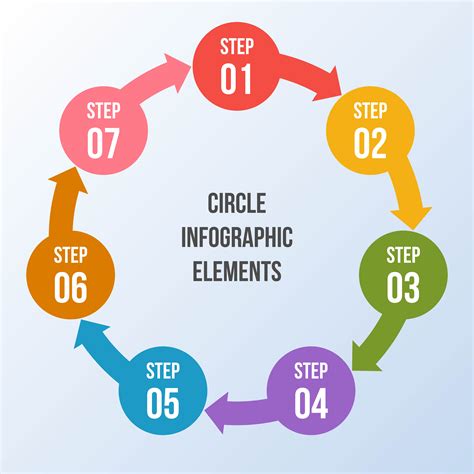 Circle chart, Circle arrows infographic or Cycle Diagram Templates 534912 Vector Art at Vecteezy