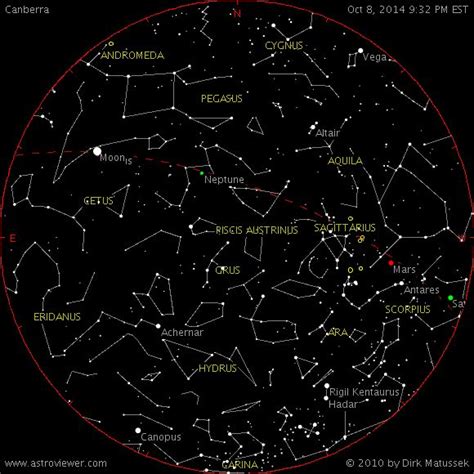 Current Night Sky Over Canberra Astroviewer Night Skies Sky