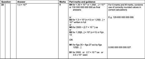 Download free 2016 kcse free marking schemes and marking schemes for revision in kenya. Q22: Answers - Paper 3 November 18 - OCR GCSE Maths Foundation - Elevise