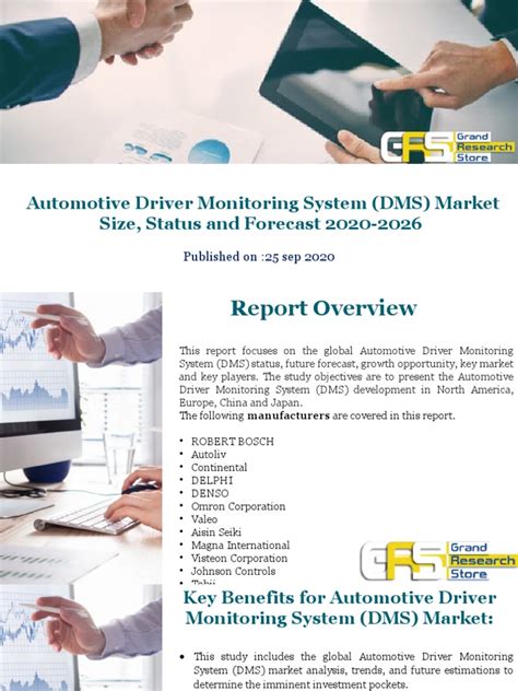 Automotive Driver Monitoring System Dms Market Size Status And
