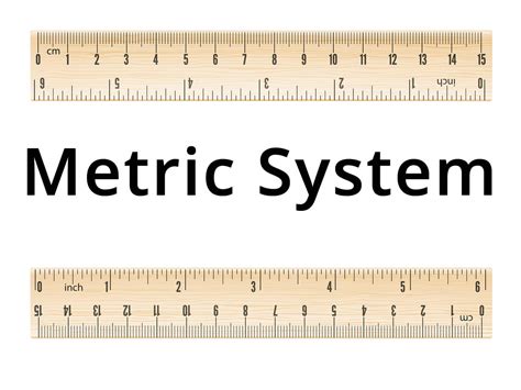 Metric System Printable