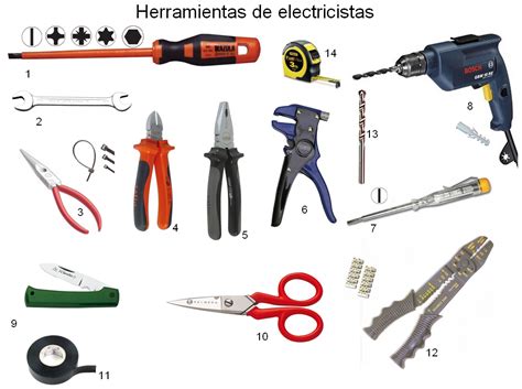 tercero ept sesiÓn 02 herramientas de electricista