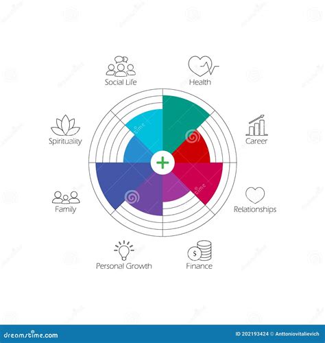 Wheel Of Life Diagram Icon Coaching Tool Concept Various Spheres Of