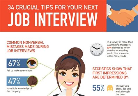 Top 10 Tips For Acing Your Next Job Interview Top 10