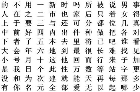 Alfabeto CHINO Abecedario Chino Completo Con LETRAS Escritura China