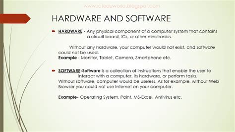 Computer Basics Parts Of Computer Ict Eduworld Ict In Education