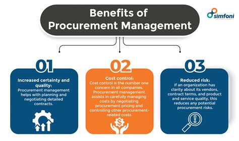 What Is Procurement Management And What Are The Benefits 2022