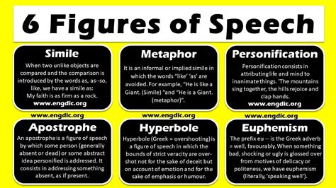 Figures Of Speech In English Literature With Examples Pdf Engdic