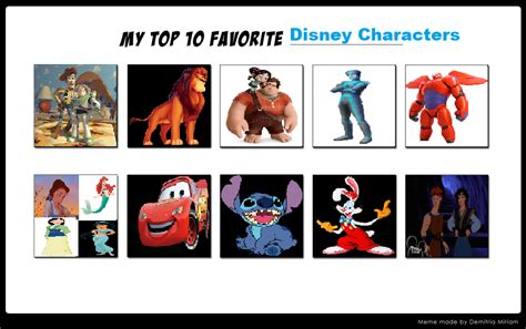 my top 10 favorite disney characters by supermariomaster170 on deviantart