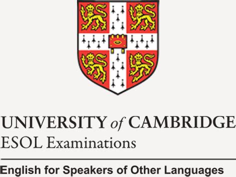 Esol skills for life is discontinued from june 2017. Tips for Cambridge CAE and FCE Speaking Exam Part 3