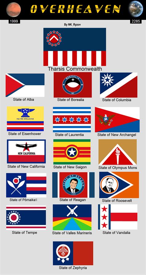 Flags Of The American Colonies On Mars In 1999 Overheaven Worldbuilding