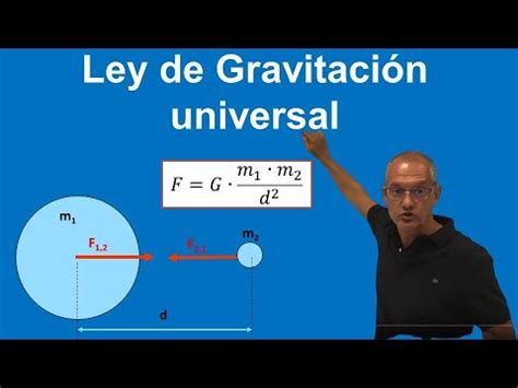 Gravitación Universal Fuerza Gravitatoria YouTube