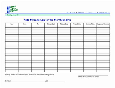 Workers Compensation Excel Spreadsheet Within Form Templates Mileage