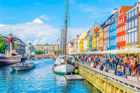 Most Instagrammable Spots In Copenhagen