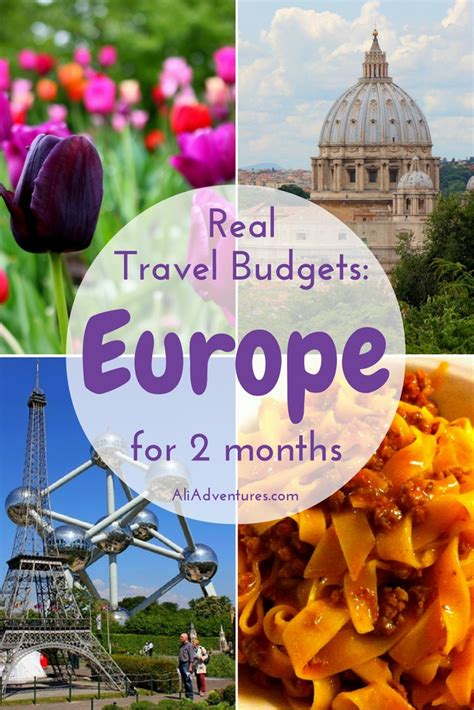 Europe Trip Cost Budget Travel Europe Backpacking Europe Budget