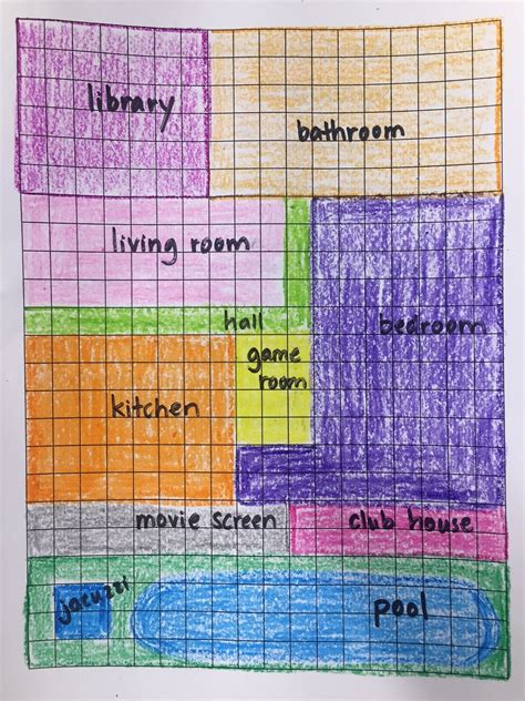 House floor plan math project (see description). Area and Perimeter Dream House STEAM Challenge Project | Area and perimeter, Drawing for kids ...